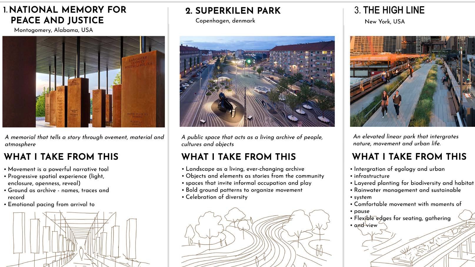 Precedent study: National Memorial for Peace and Justice, Superkilen Park, the High Line