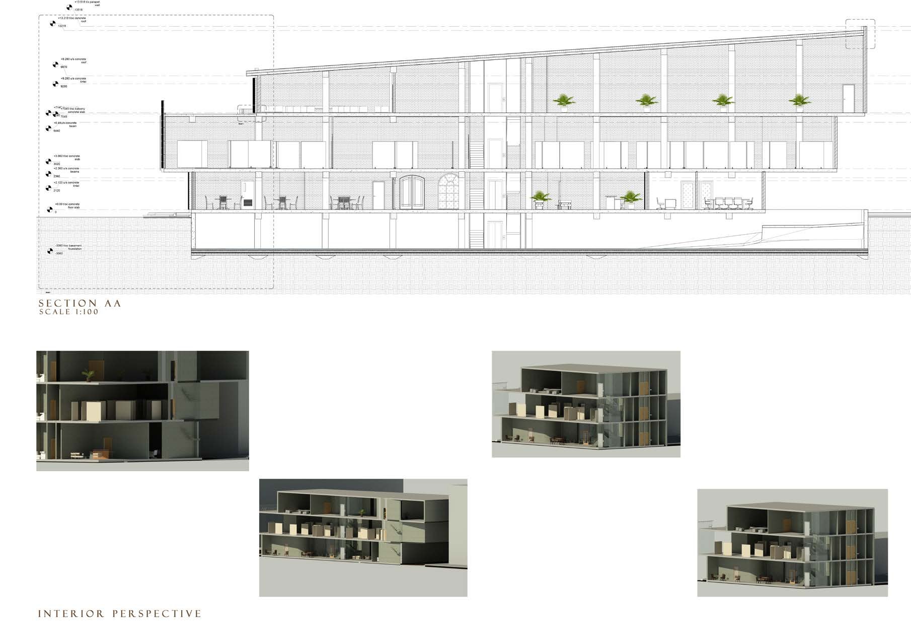 Sections and elevations